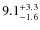 $\rm 9.1^{+ 3.3}_{- 1.6}$