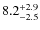 $\rm 8.2^{+ 2.9}_{- 2.5}$