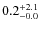 $\rm0.2^{+ 2.1}_{- 0.0}$