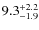$\rm 9.3^{+ 2.2}_{- 1.9}$