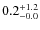 $\rm0.2^{+ 1.2}_{- 0.0}$