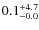 $\rm0.1^{+ 4.7}_{- 0.0}$