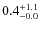 $\rm0.4^{+ 1.1}_{- 0.0}$