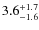 $\rm 3.6^{+ 1.7}_{- 1.6}$