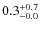$\rm0.3^{+ 0.7}_{- 0.0}$
