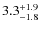 $\rm 3.3^{+ 1.9}_{- 1.8}$