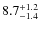 $\rm 8.7^{+ 1.2}_{- 1.4}$