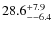 $\rm 28.6^{+ 7.9}_{-- 6.4}$