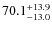 $\rm 70.1^{+ 13.9}_{- 13.0}$
