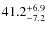 $\rm 41.2^{+ 6.9}_{- 7.2}$