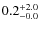 $\rm0.2^{+ 2.0}_{- 0.0}$