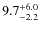 $\rm 9.7^{+ 6.0}_{- 2.2}$