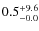 $\rm0.5^{+ 9.6}_{- 0.0}$