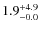 $\rm 1.9^{+ 4.9}_{- 0.0}$
