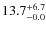 $\rm 13.7^{+ 6.7}_{- 0.0}$