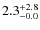 $\rm 2.3^{+ 2.8}_{- 0.0}$