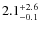 $\rm 2.1^{+ 2.6}_{- 0.1}$