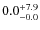 $\rm0.0^{+ 7.9}_{- 0.0}$