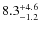 $\rm 8.3^{+ 4.6}_{- 1.2}$