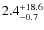 $\rm 2.4^{+ 18.6}_{- 0.7}$