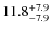 $\rm 11.8^{+ 7.9}_{- 7.9}$