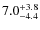 $\rm 7.0^{+ 3.8}_{- 4.4}$