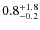 $\rm0.8^{+ 1.8}_{- 0.2}$