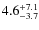 $\rm 4.6^{+ 7.1}_{- 3.7}$