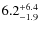 $\rm 6.2^{+ 6.4}_{- 1.9}$