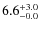 $\rm 6.6^{+ 3.0}_{- 0.0}$