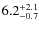$\rm 6.2^{+ 2.1}_{- 0.7}$