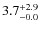$\rm 3.7^{+ 2.9}_{- 0.0}$
