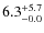 $\rm 6.3^{+ 5.7}_{- 0.0}$