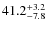 $\rm 41.2^{+ 3.2}_{- 7.8}$