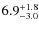 $\rm 6.9^{+ 1.8}_{- 3.0}$
