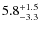 $\rm 5.8^{+ 1.5}_{- 3.3}$