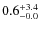 $\rm0.6^{+ 3.4}_{- 0.0}$
