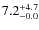$\rm 7.2^{+ 4.7}_{- 0.0}$
