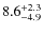 $\rm 8.6^{+ 2.3}_{- 4.9}$