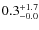$\rm0.3^{+ 1.7}_{- 0.0}$