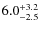 $\rm 6.0^{+ 3.2}_{- 2.5}$