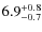 $\rm 6.9^{+ 0.8}_{- 0.7}$