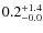 $\rm0.2^{+ 1.4}_{- 0.0}$