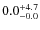 $\rm0.0^{+ 4.7}_{- 0.0}$