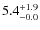 $\rm 5.4^{+ 1.9}_{- 0.0}$