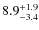 $\rm 8.9^{+ 1.9}_{- 3.4}$