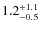 $\rm 1.2^{+ 1.1}_{- 0.5}$