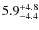 $\rm 5.9^{+ 4.8}_{- 4.4}$