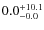 $\rm0.0^{+ 10.1}_{- 0.0}$