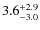$\rm 3.6^{+ 2.9}_{- 3.0}$